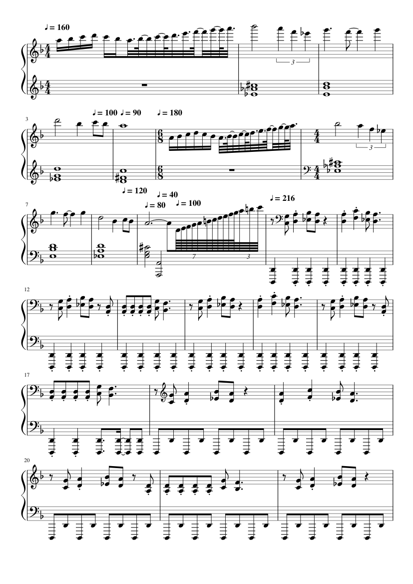 Gluttony Fang Ii Sheet Music For Piano Solo Musescore Com