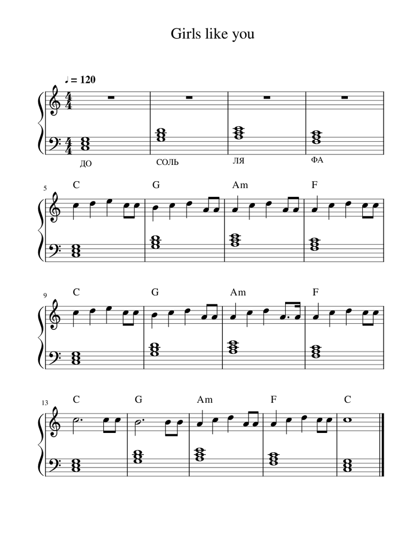Girls like you Sheet music for Piano (Solo) Easy
