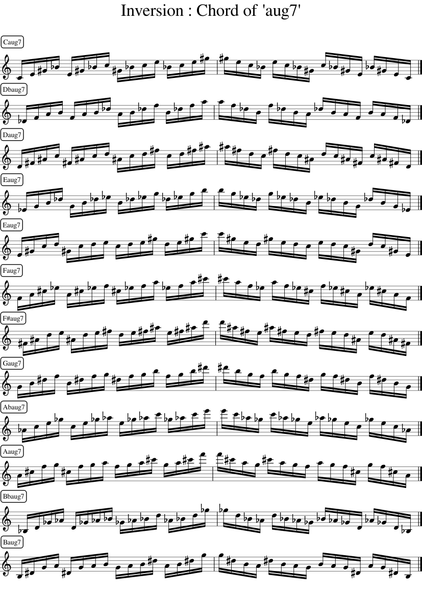 Inversion Chord Of Aug7 Sheet Music For Piano Solo Musescore Com