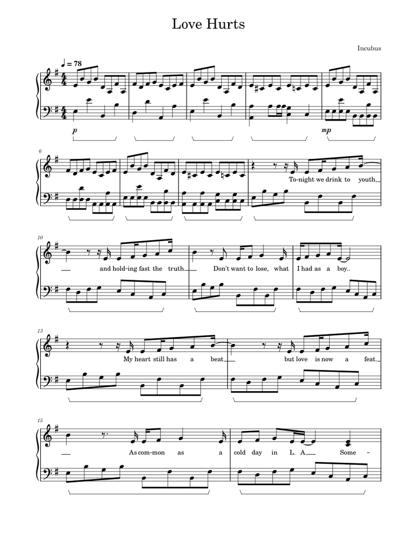 Love Hurts - Incubus Sheet music for Piano (Solo) | Musescore.com