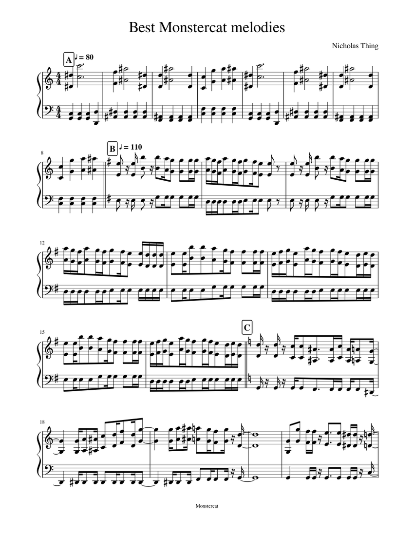 Best Monstercat Melodies Sheet Music For Piano Solo Musescore Com #edm #electronic #dance #music #melodic #nitro fun #nitro #fun #final boss #final #boss #monstercat #bass #new #original. best monstercat melodies sheet music
