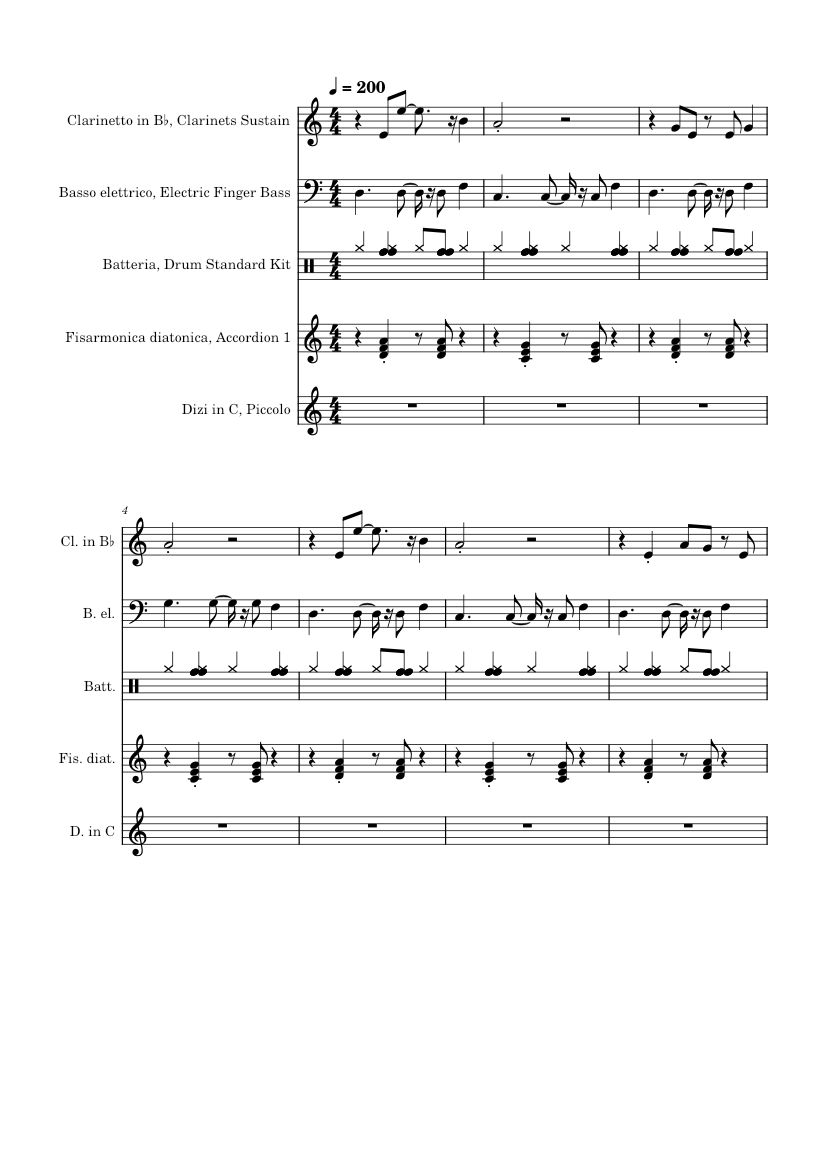 Papa Louie 2: When Burgers Attack! - Level 7: The Saucelands/Level 8: BBQ  Bog – original by FliplineStudio Sheet music for Accordion, Clarinet in  b-flat, Bass guitar, Drum group & more instruments (