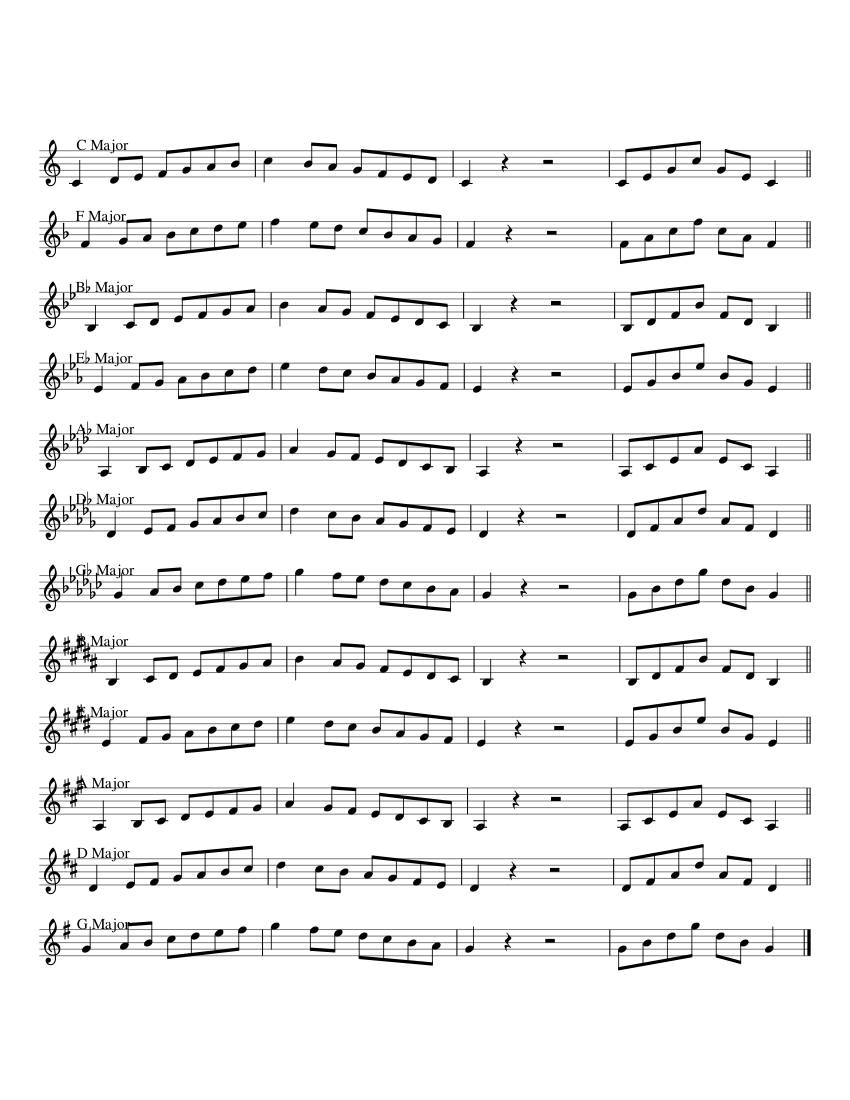 Major Scales - Trumpet - Lexcerpts - Lexcerpts Sheet Music For Piano ...