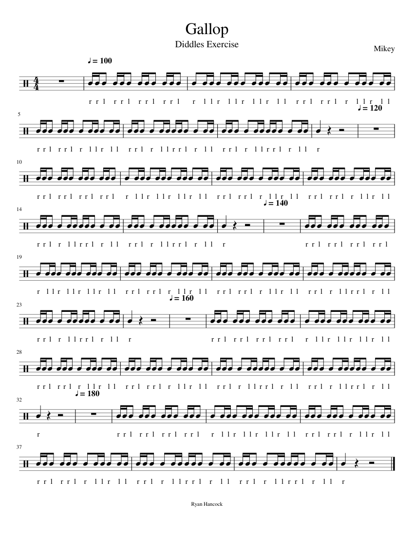 Gallop Sheet music for Snare drum (Solo) | Musescore.com