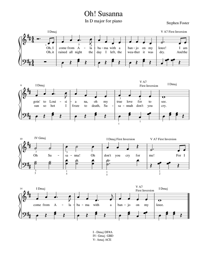 Oh! Susanna Sheet music for Piano (Solo) Easy | Musescore.com