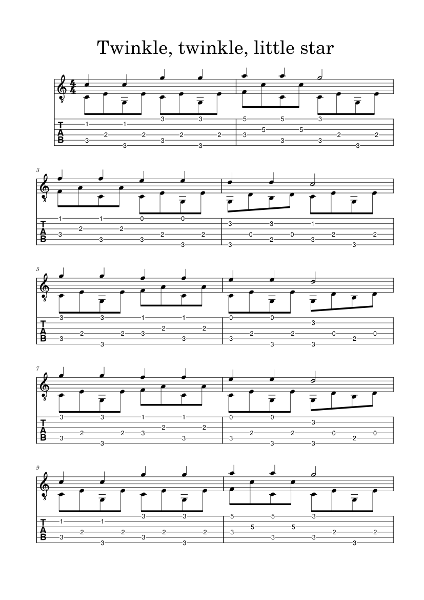 Twinkle,twinkle,little star Sheet music for Guitar (Solo) | Musescore.com