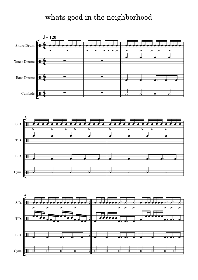 Whats Good In The Neighborhood Sheet Music For Snare Drum Crash Tenor Whats good in the neighborhood sheet music for snare drum crash tenor