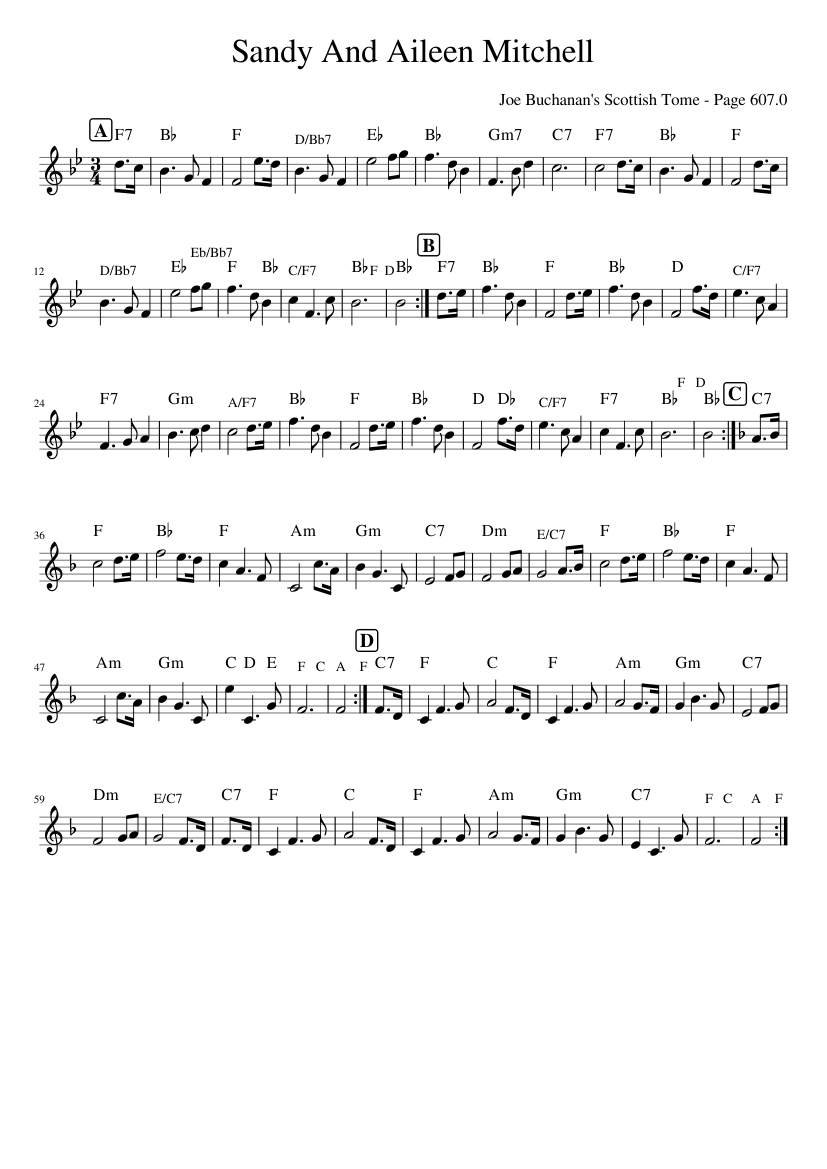 Sandy And Aileen Mitchell Sheet music for Piano (Solo) Easy | Musescore.com