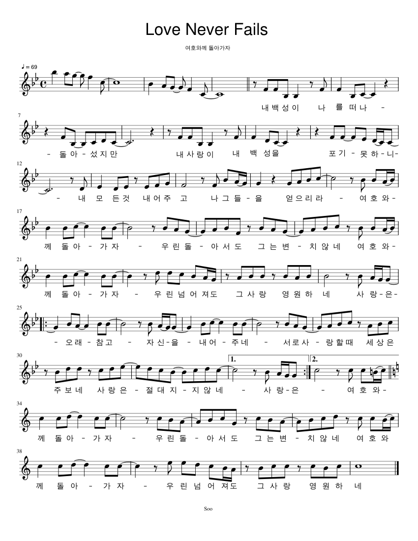 Your Love Never Fails sheet music for piano solo (PDF)