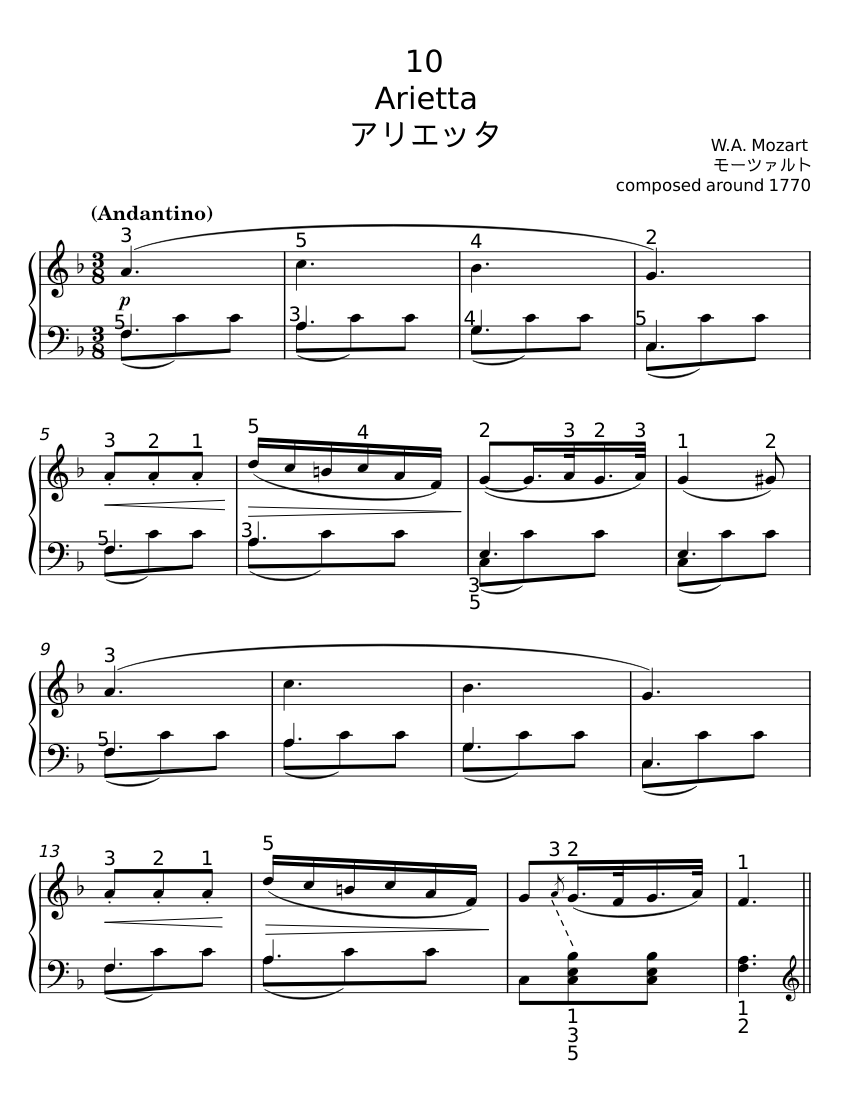 Arietta - Wolfgang Amadeus Mozart - piano tutorial