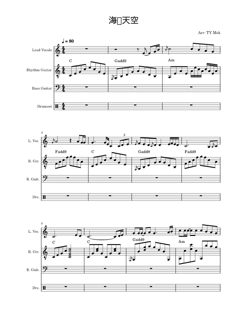 Hai Kuo Tiankong Beyond Hai Kuo Tian Kong 海阔天空 Sheet Music For Drum Group Vocals Guitar Bass Jazz Band Musescore Com