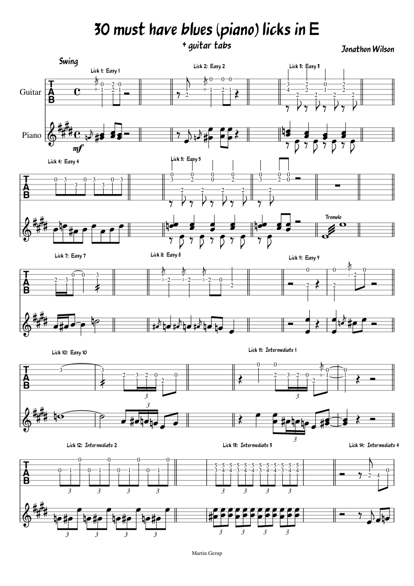 30 must have blues licks in E Sheet music for Piano, Guitar (Mixed Duet) |  Musescore.com