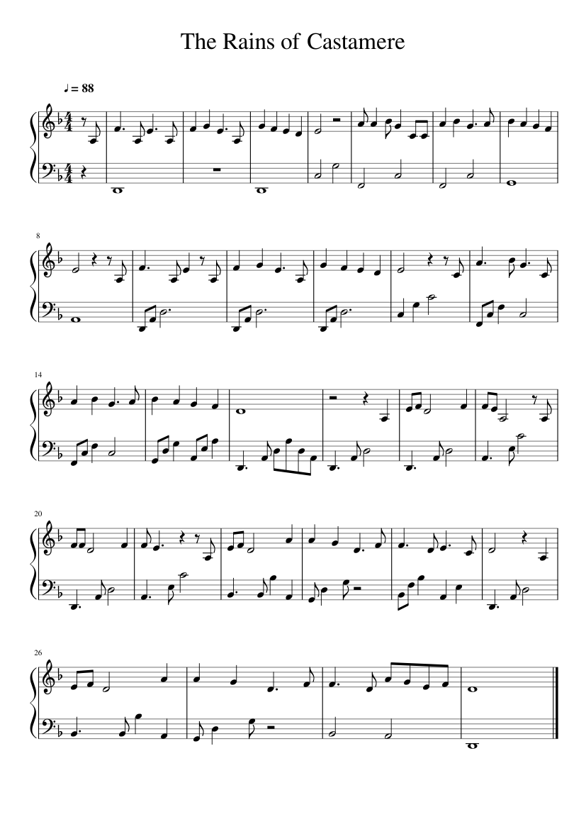 The Rains of Castamere Sheet music for Piano (Solo) Easy | Musescore.com