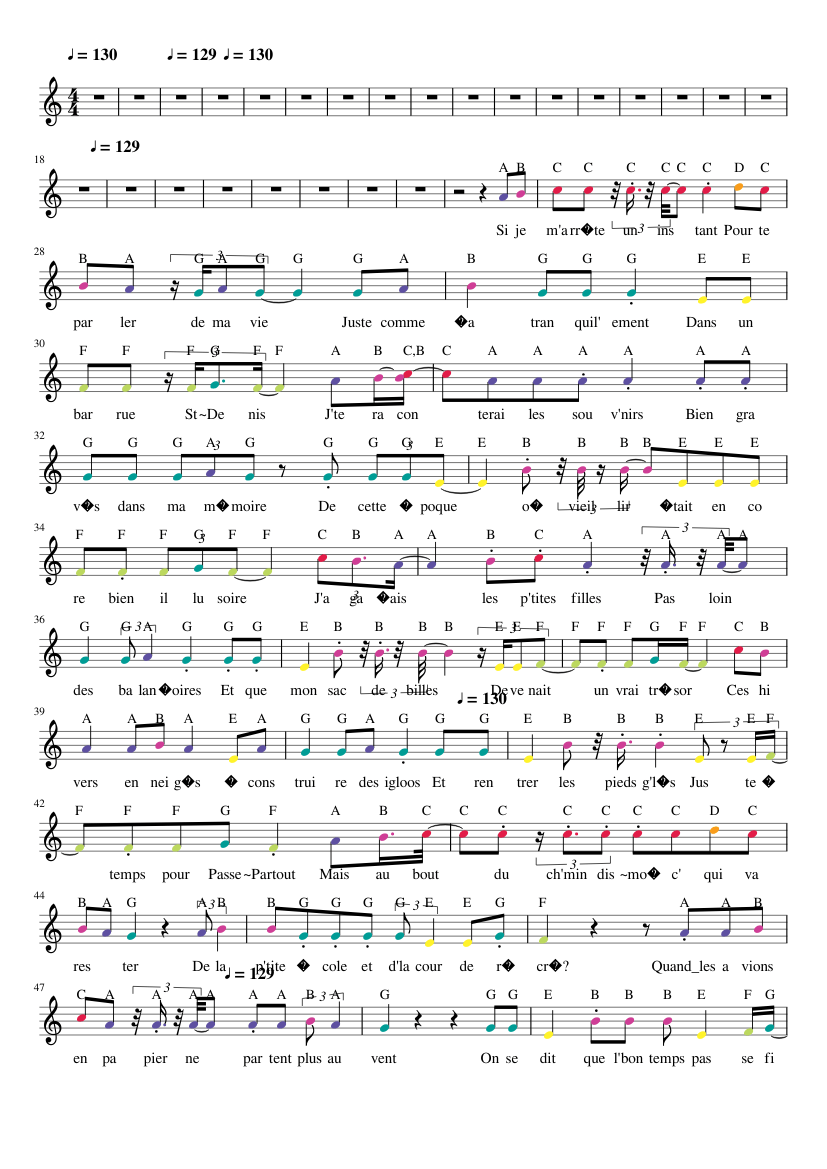 Les Cowboys Fringants - Les etoiles filantes(1) Sheet music for Flute  (Solo) | Musescore.com
