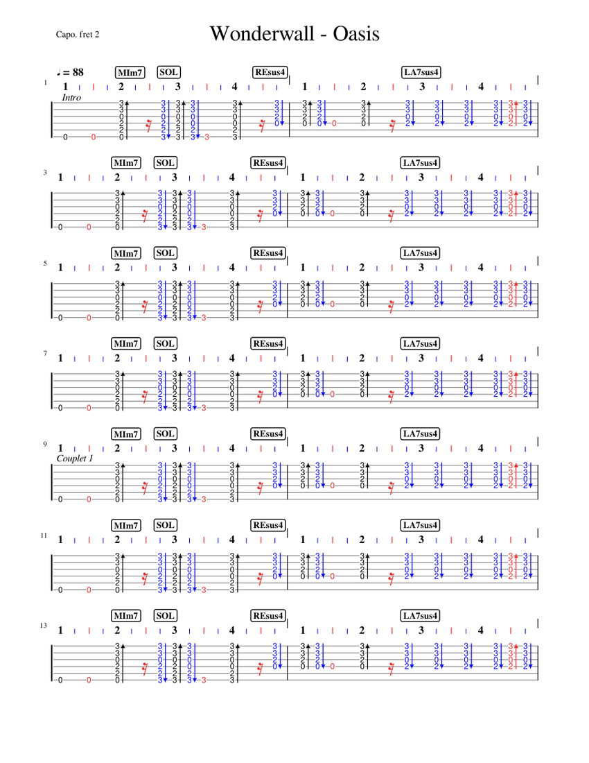 Wonderwall - Oasis Sheet music for Bass guitar, Drum group, Bouzouki ...