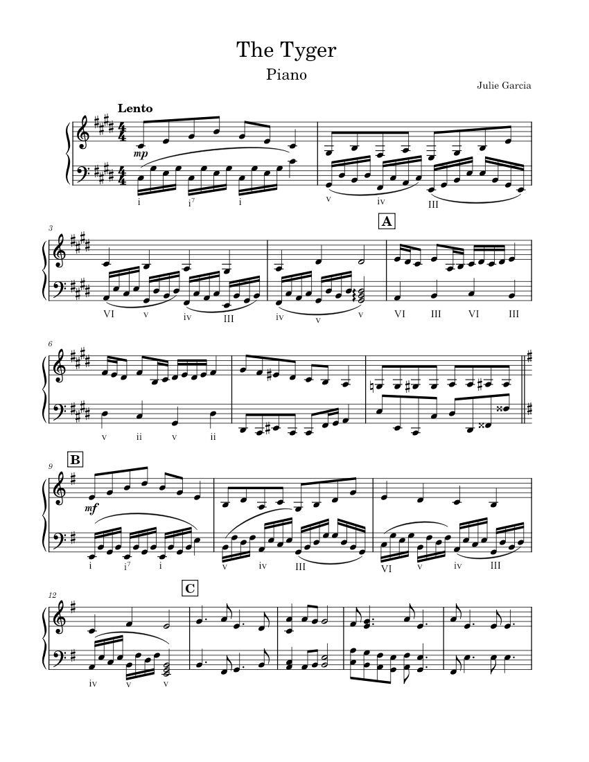 The Tyger Piano Sheet music for Piano (Solo) | Musescore.com