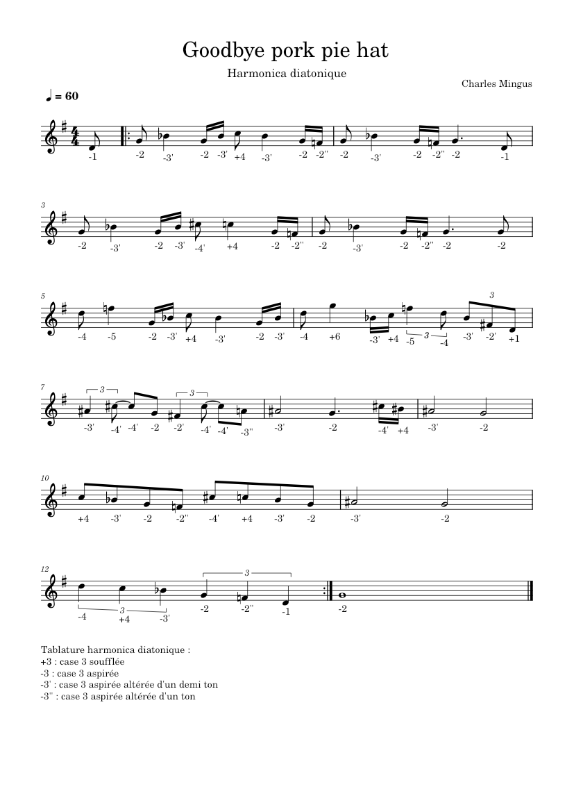 Goodbye pork pie hat – Charles Mingus Sheet music for Harmonica (Solo) |  Musescore.com