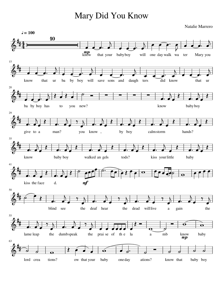 Mary Did You Know Flute Sheet - Score 0 @850x1100