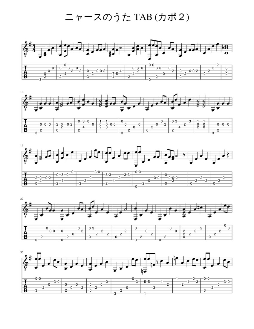 ニャースのうた Tab カポ２ Sheet Music For Guitar Solo Musescore Com