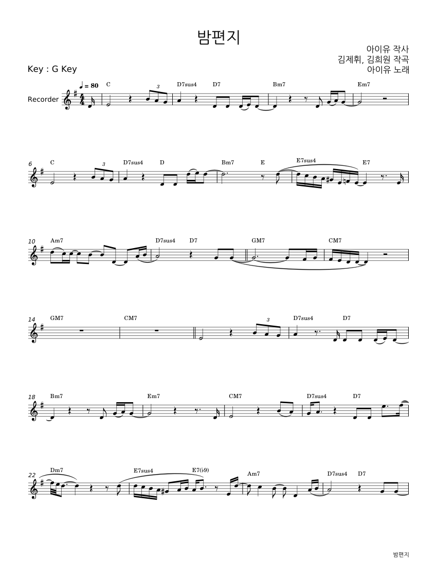 Through the Night - IU Sheet music for Vocals (Solo) | Musescore.com
