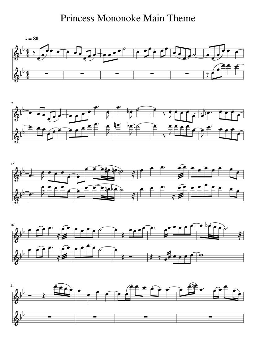 Princess Mononoke Main Theme (2 Flutes) Sheet music for Flute (Solo) |  Musescore.com