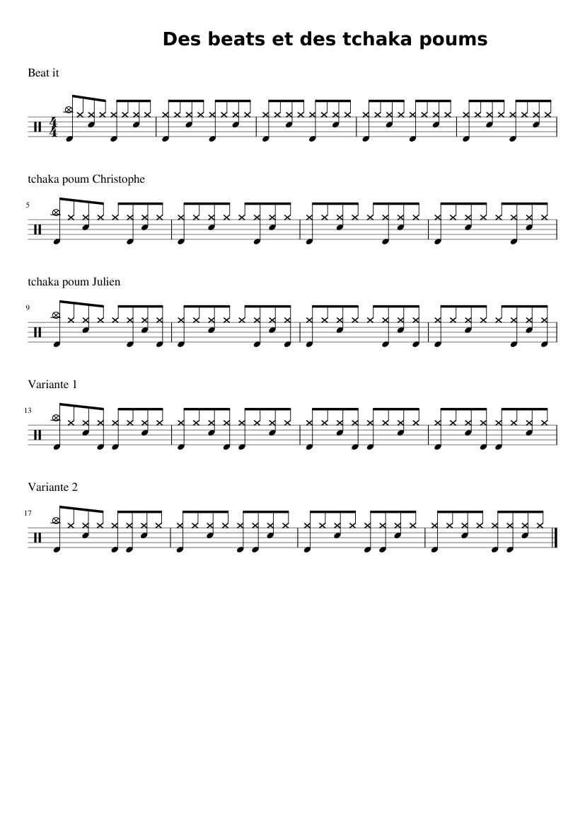 partitions-batterie-victor Sheet music for Drum group (Solo) | Musescore.com
