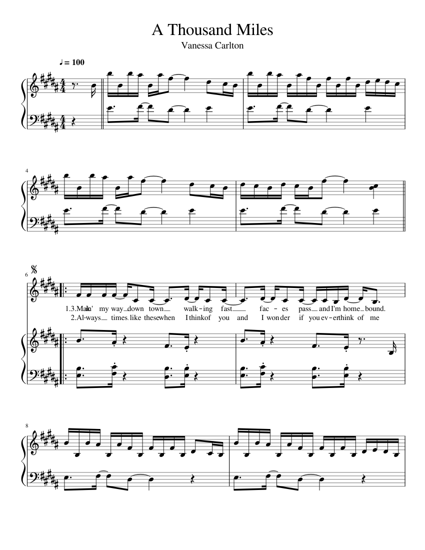 A Thousand Miles Sheet music for Piano, Vocals (Piano-Voice) | Musescore.com