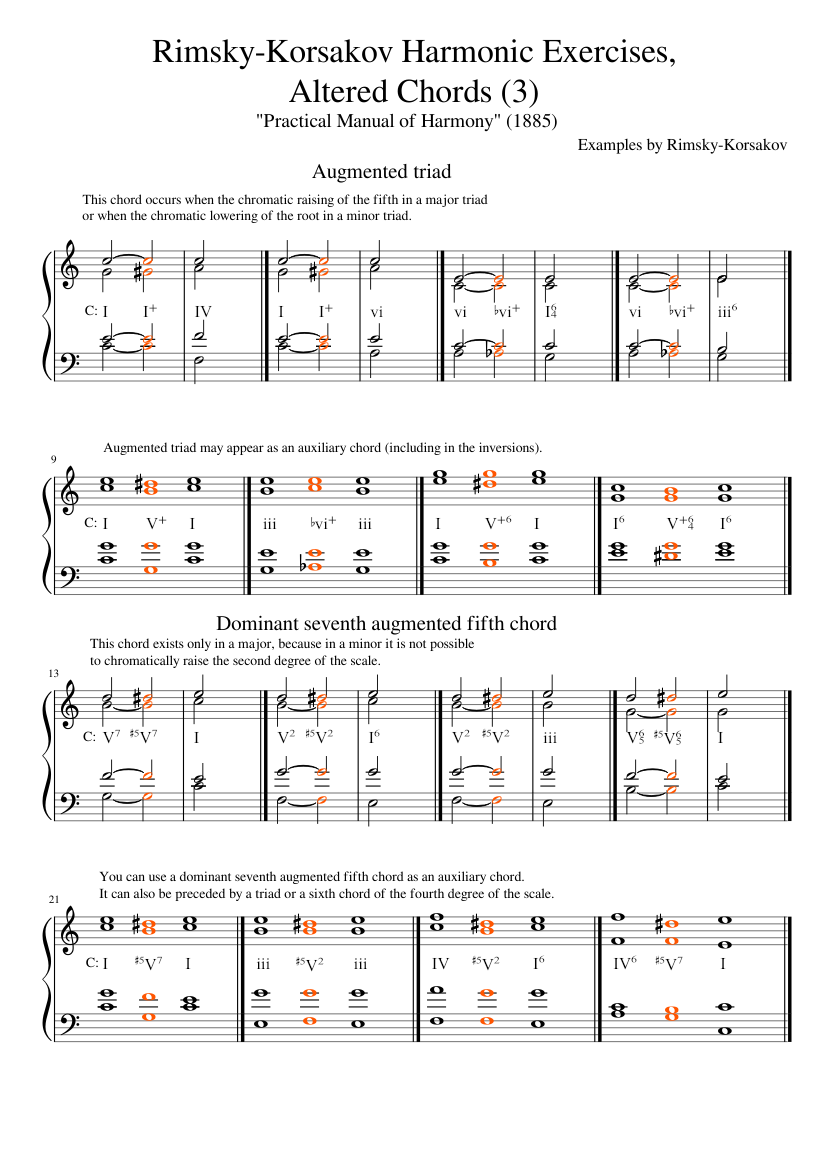 Practical Manual of Harmony