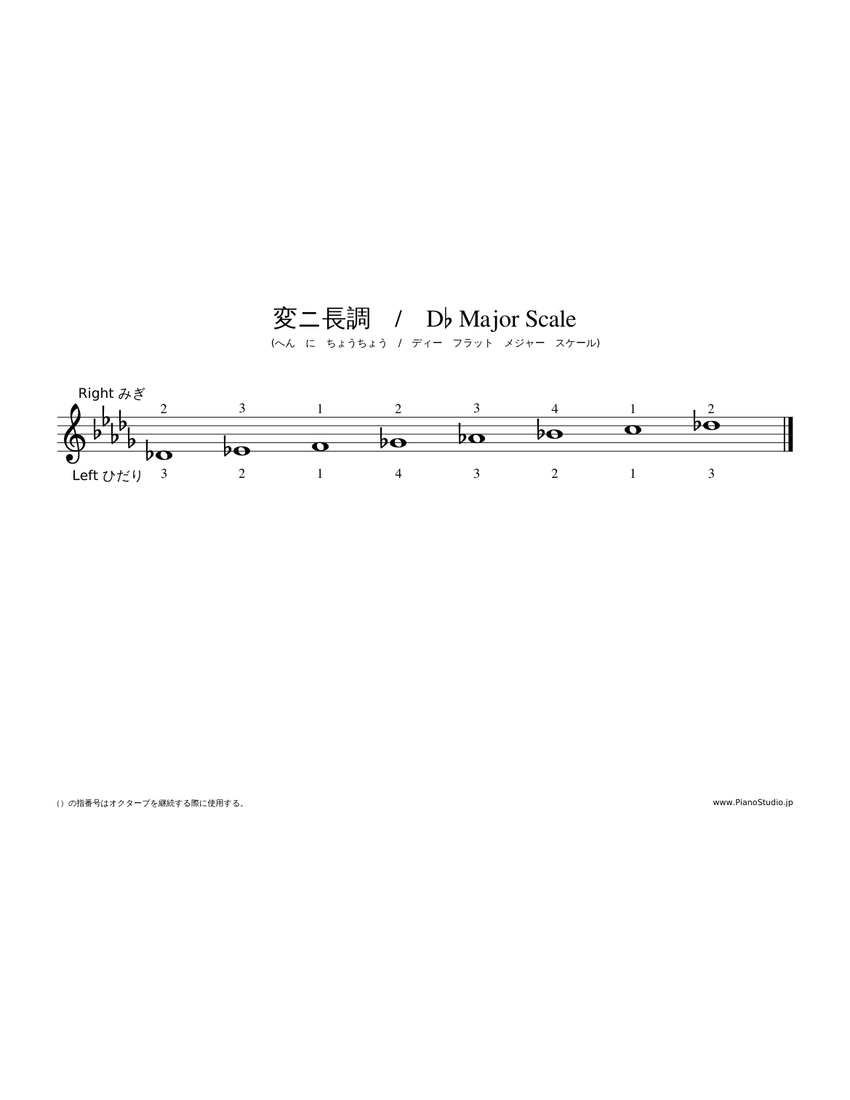Scale Practice D♭ Major Sheet music for Piano (Solo) Easy | Musescore.com