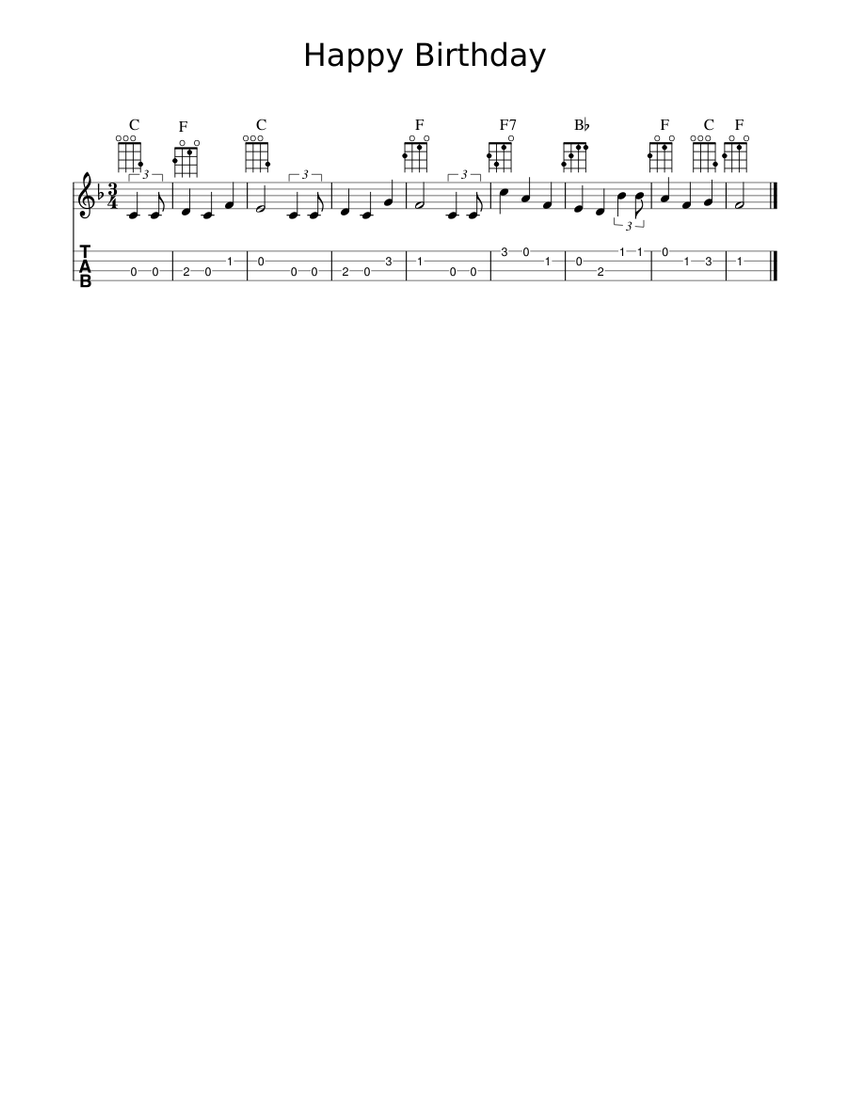 happy birthday ukulele sheet music for ukulele solo musescore com