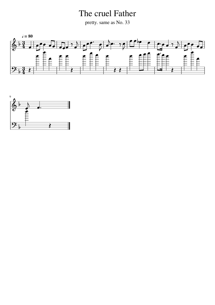 The cruel Father Sheet music for Piano (Piano Duo)