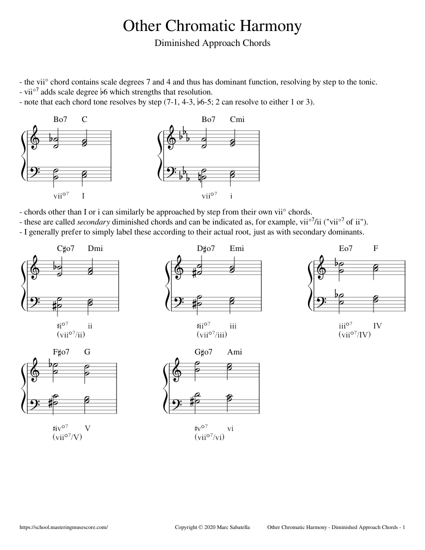 Other Chromatic Harmony: Diminished Approach Chords Sheet music for ...