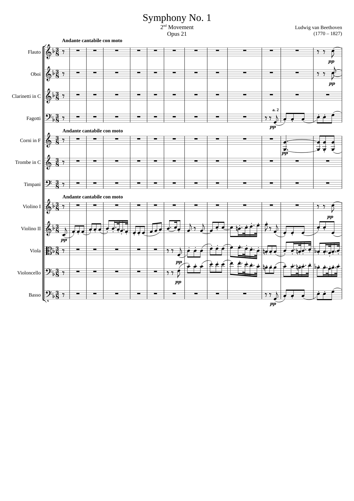 L.A. Symphony – Composition No. 1 レコード LA Symphony – Composition No. 1 | Releases | Discogs