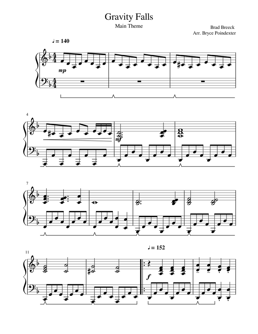 Gravity Falls Main Theme Sheet music for Piano (Solo) | Musescore.com