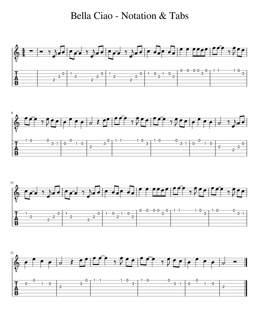 Bella Ciao - Notation & Tabs - La Casa De Papel - Money Heist Sheet music  for Guitar (Solo) | Musescore.com