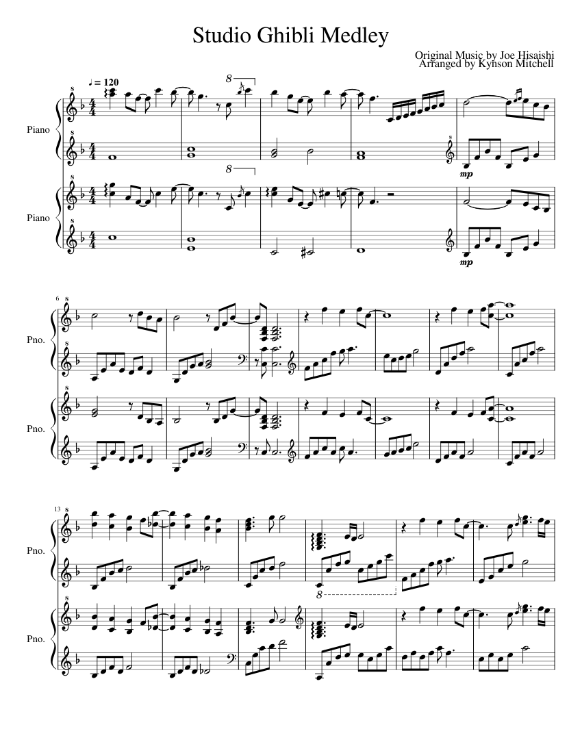 Studio Ghibli Medley Sheet music for Piano (Mixed Duet) | Musescore.com