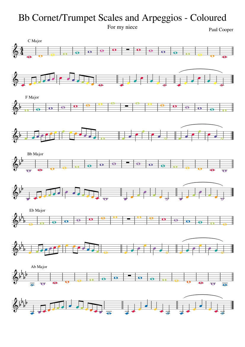 Bb Cornet/Trumpet Scales and Arpeggios - Coloured Notes