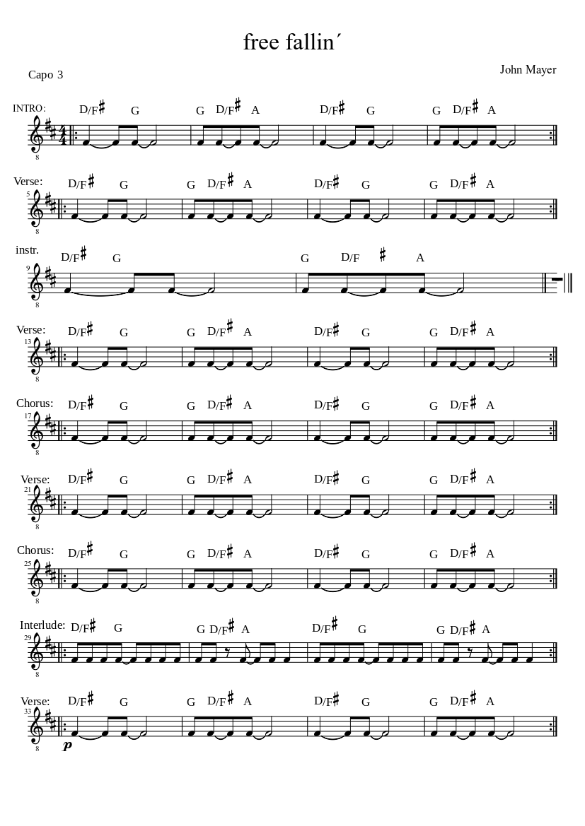 free fallin´ Sheet music for Guitar (Solo) | Musescore.com