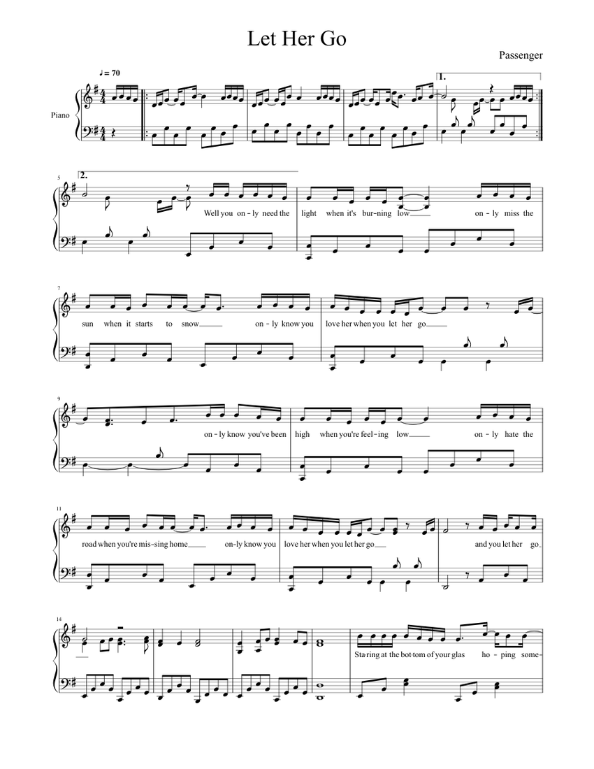 Passenger Let Her Go Sheet Music For Piano Solo Musescore Com