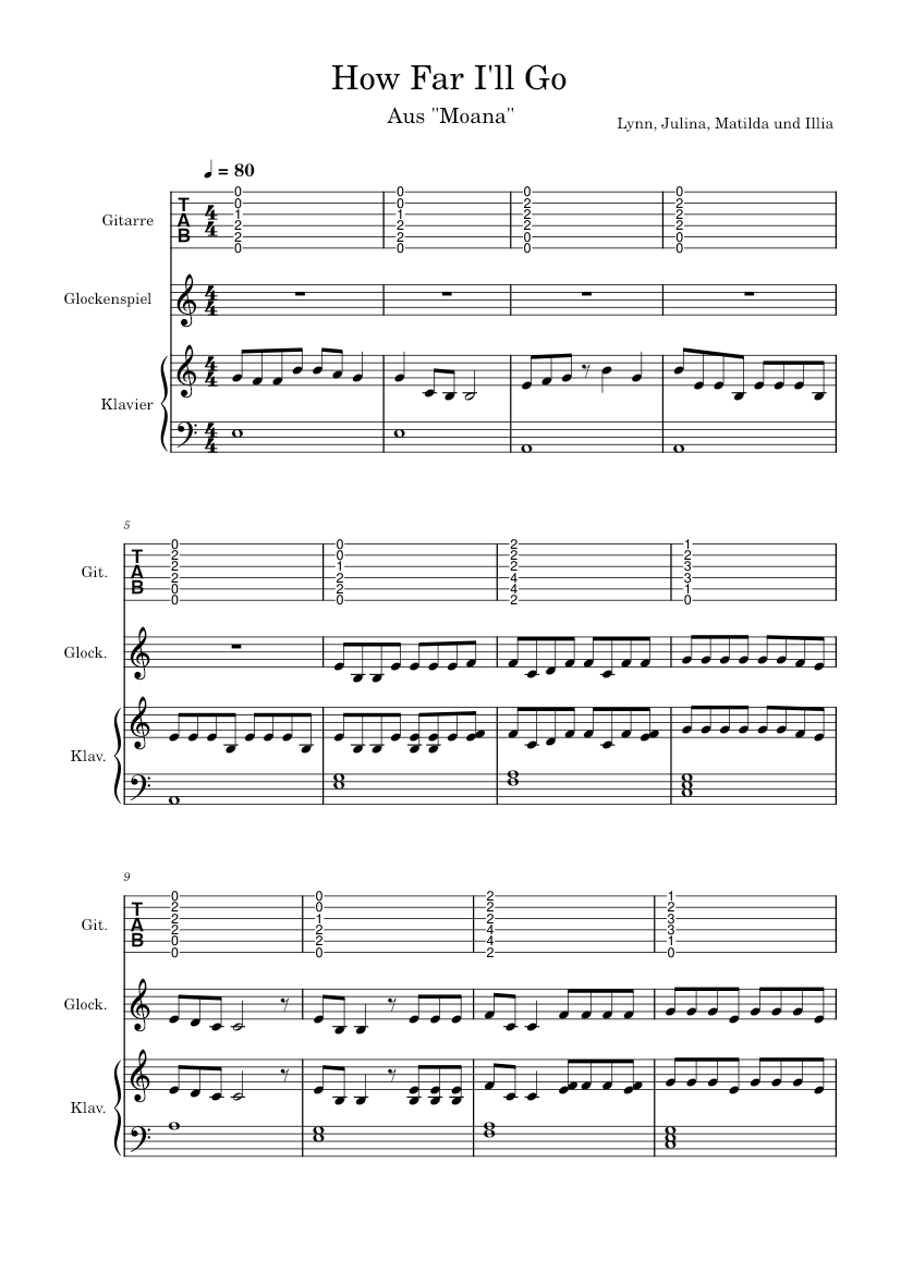 How Far I'll Go – Lin-Manuel Miranda How Far I'll Go Sheet music for ...