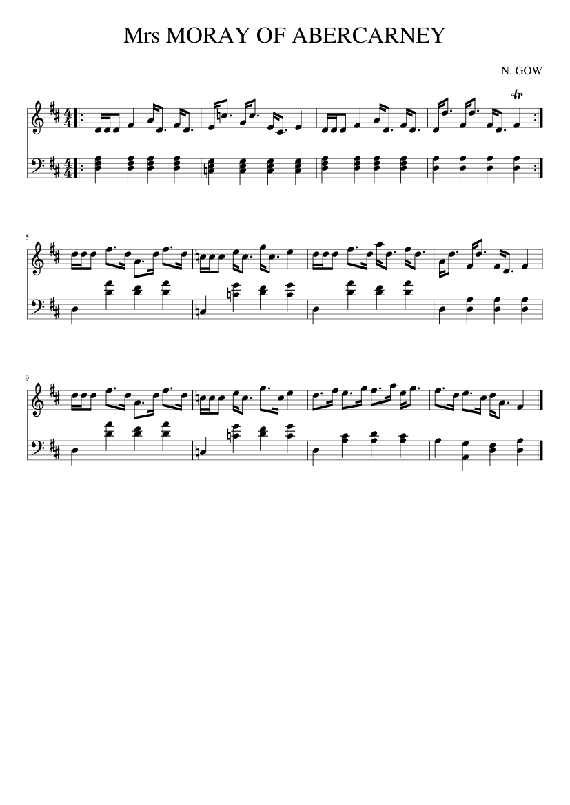 Mrs MORAY OF ABERCARNEY