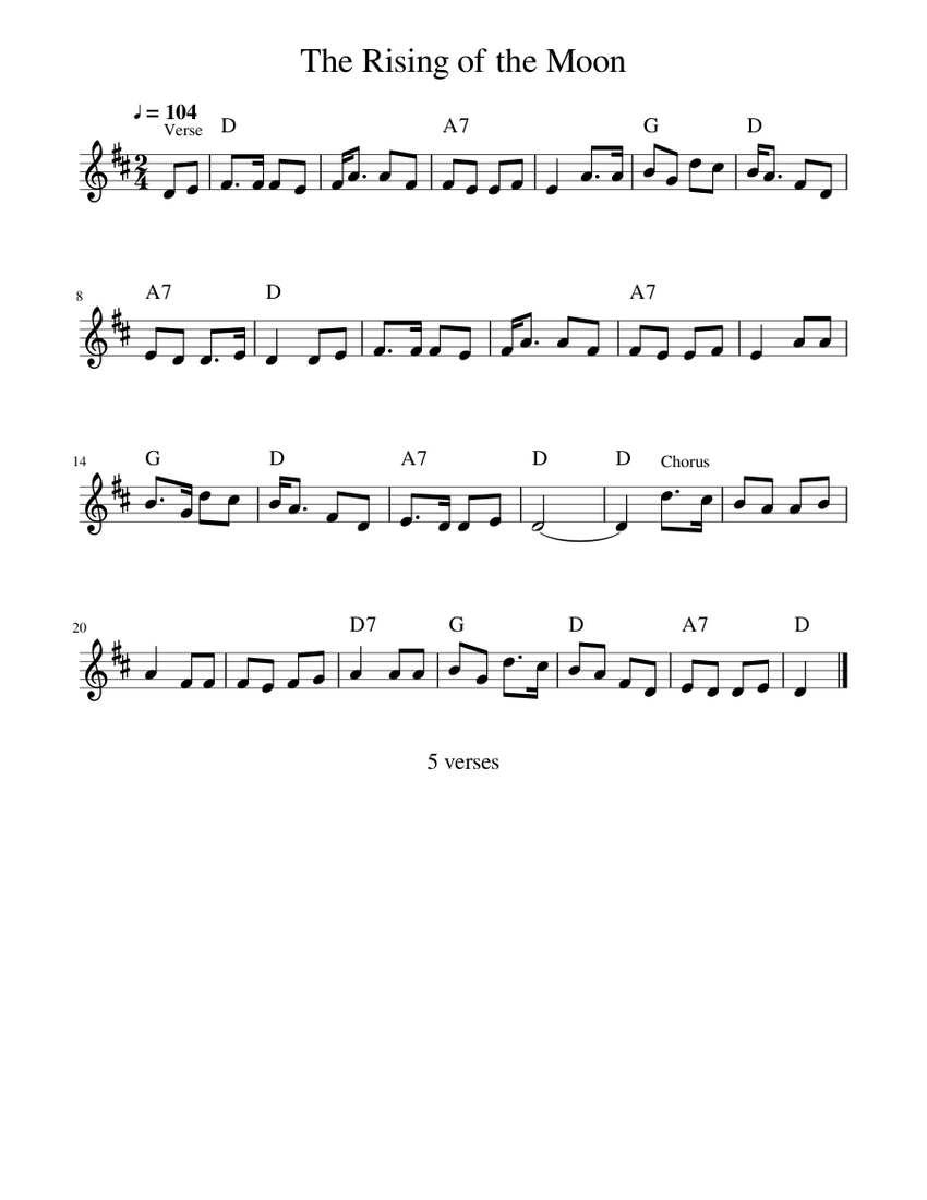 The Rising of the Moon Sheet music for Piano (Solo) | Download and