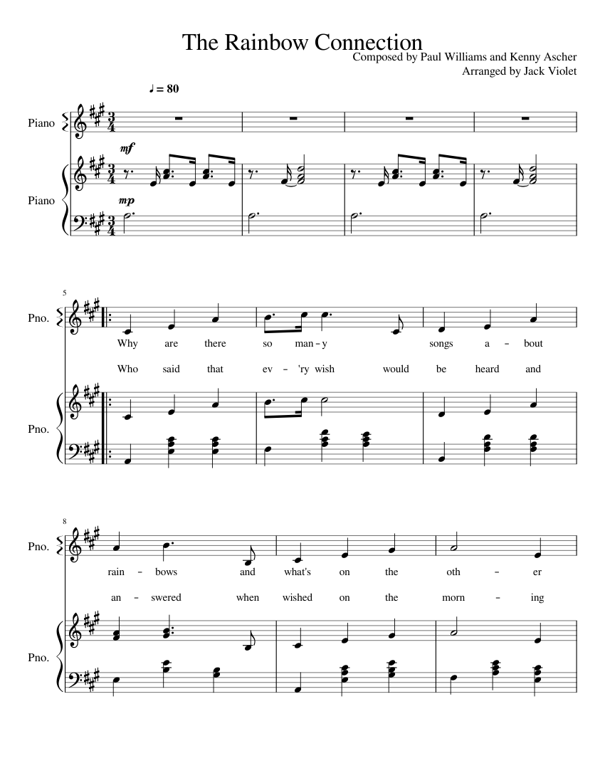 Rainbow Connection Sheet music for Piano (Mixed Duet) | Musescore.com