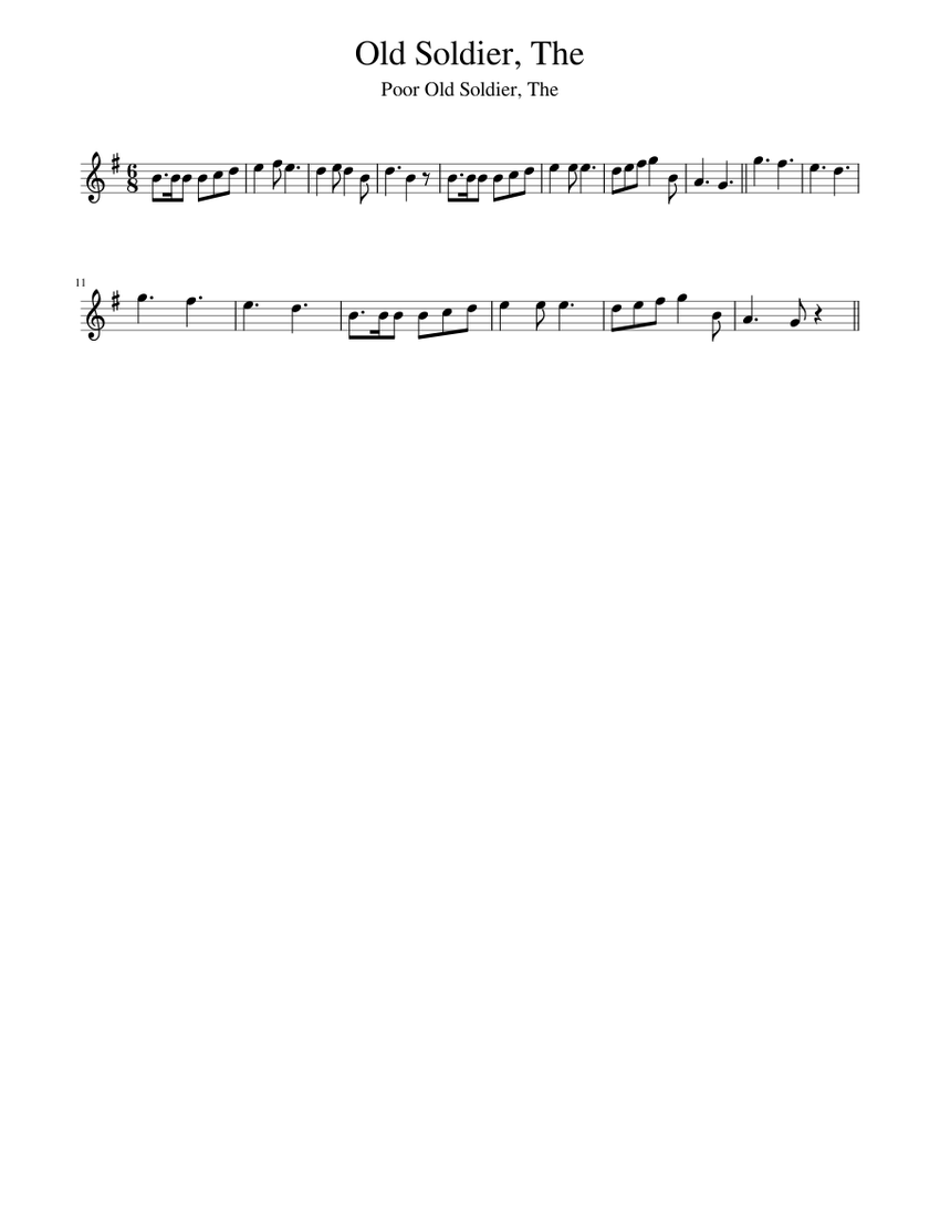 The Old Soldier Sheet music for Piano (Solo) | Musescore.com