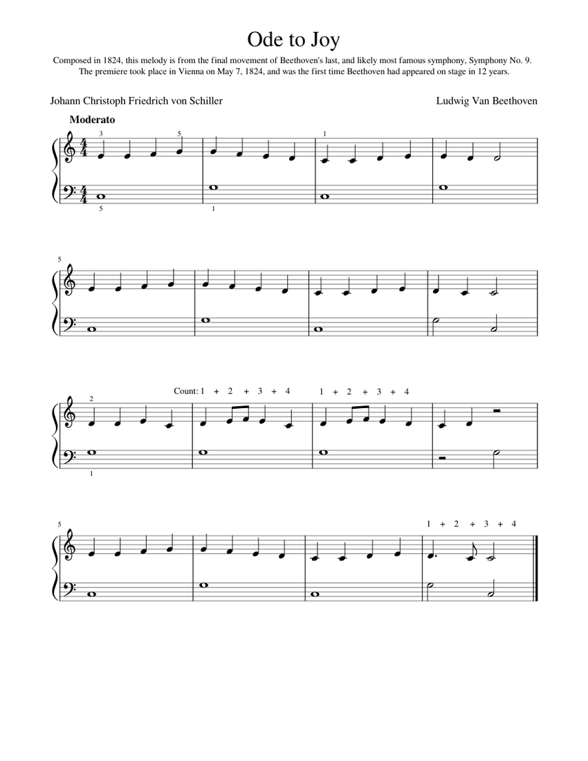 Ode To Joy Piano Sheet Music With Finger Numbers