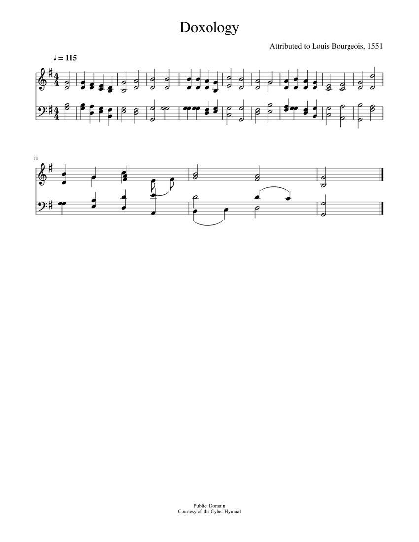 Doxology Sheet music for Piano (Piano Duo) | Musescore.com