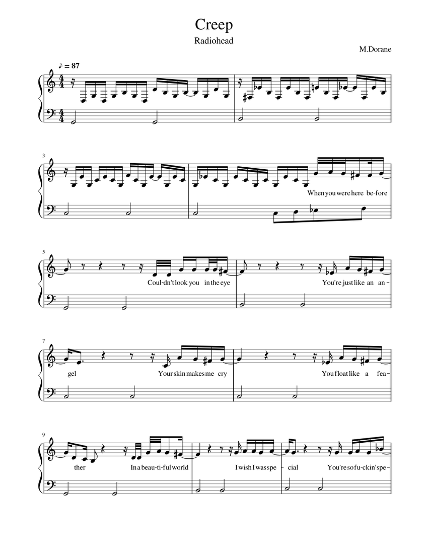 Creep - Radiohead Sheet music for Piano (Piano-Voice) | Musescore.com