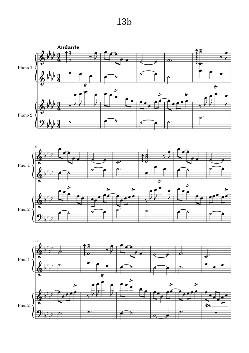 Disappointed water Sheet music for Piano (Piano Duo) | Musescore.com