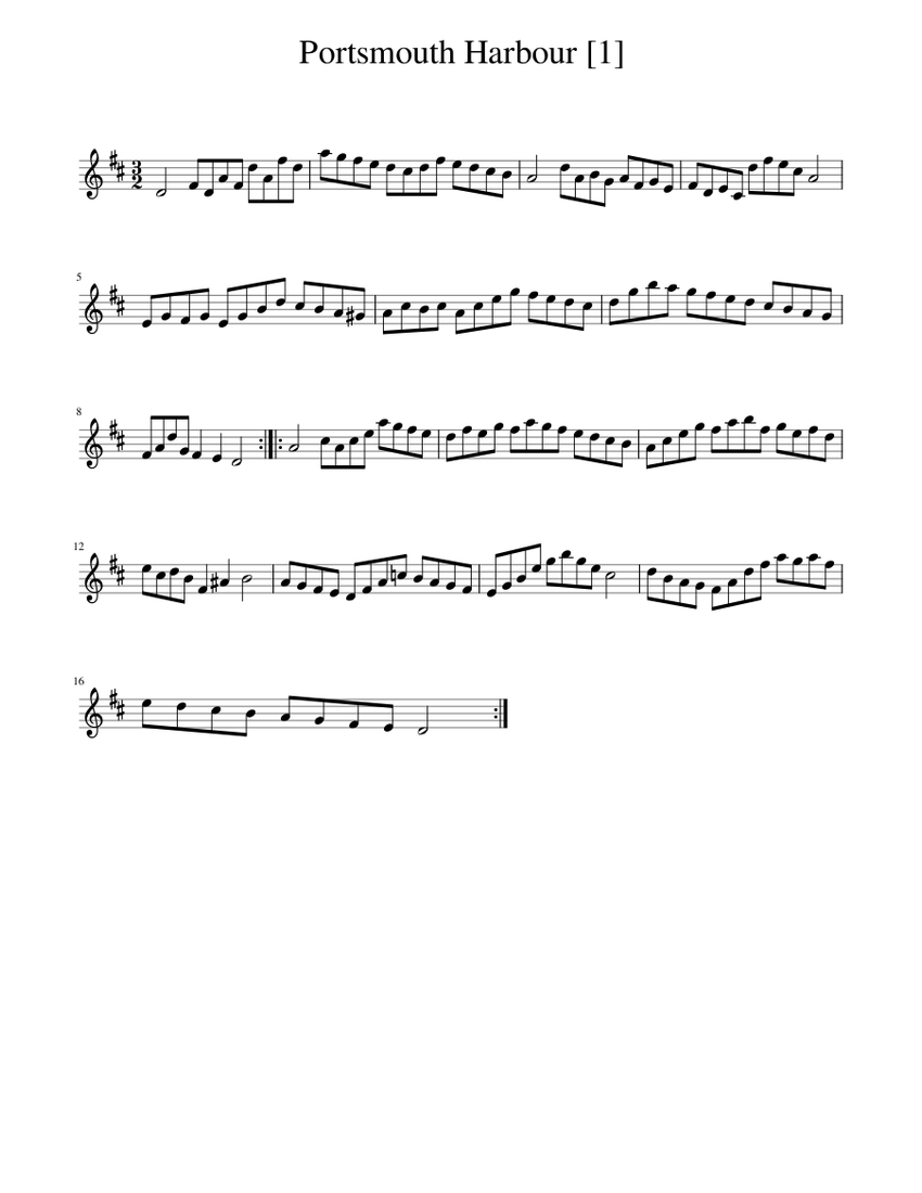 Portsmouth Harbour Sheet Music For Piano Solo Musescore Portsmouth harbour sheet music for piano solo musescore