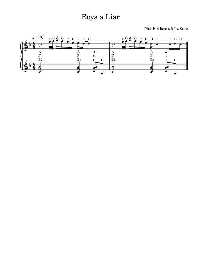 Boys a Liar Sheet music for Piano (Solo) Easy